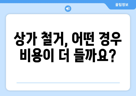 대전 유성구 구성동 상가 철거 비용| 상세 가이드 및 예상 비용 산출 | 철거, 건물 해체, 비용 계산, 견적