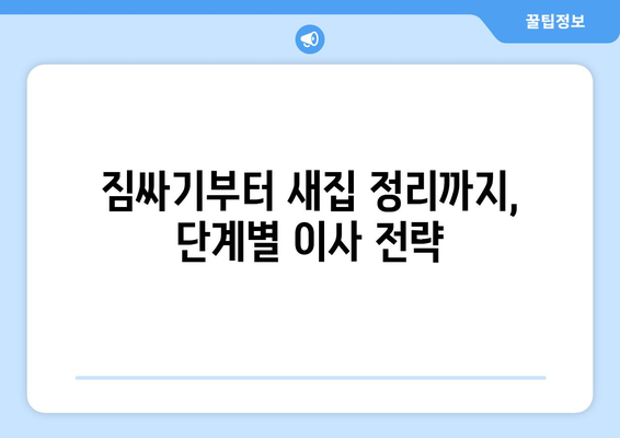 울산 남구 옥동 원룸 이사, 짐싸기부터 새집 정리까지 완벽 가이드 | 원룸 이사, 짐 정리, 이사 비용, 꿀팁